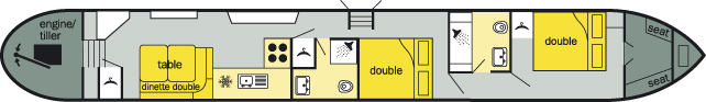 Eagle layout 1